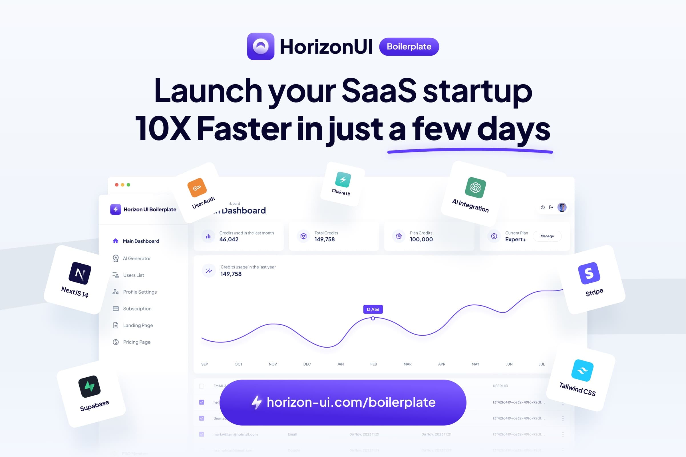 Preview image of Horizon UI SaaS template
