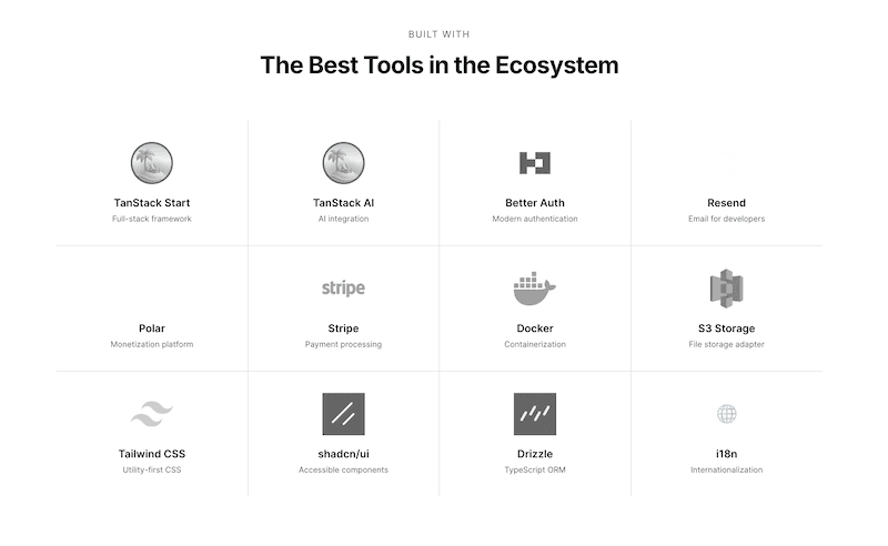 Preview image of Tanplate SaaS template